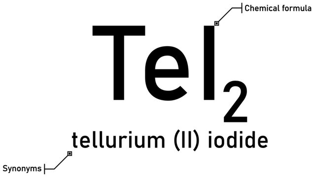 Tellurium (II) iodide chemical formula with callout titles