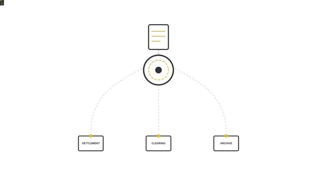 Automated Clearing House Transaction Sorter Fintech Line Art Motion