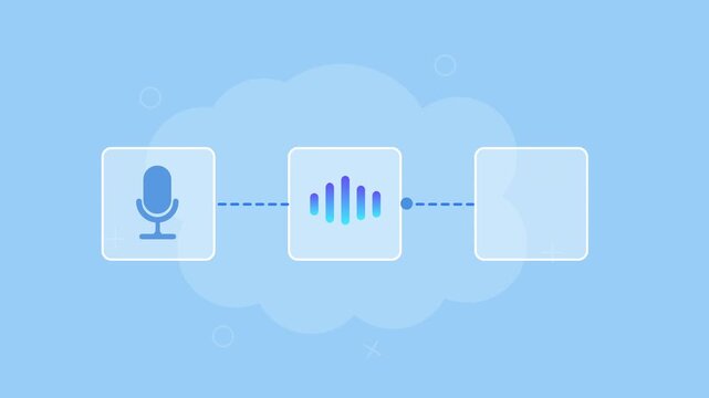 Flat vector animation showing a microphone, audio waveform, and music file connected by a flowing line for sound recording and digital media concepts.