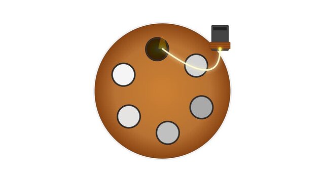 Electron Beam Evaporator Multi-Pocket Rotary Hearth Motion Graphic for Vacuum Thin Film Coating