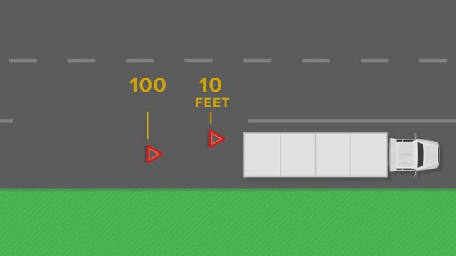 Flat vector animation of a truck stopped on the highway shoulder with hazard lights flashing and emergency warning triangles placed at 10, 100, and 200 feet behind it. Road safety and traffic rules.