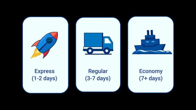 Animation of multiple shipping options with estimated delivery times