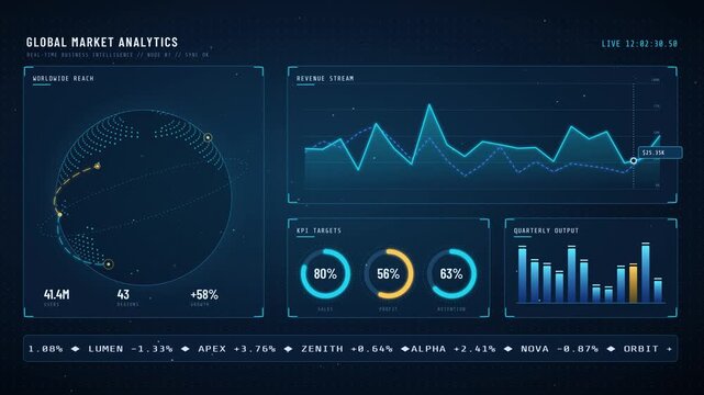 Global market analytics dashboard with digital globe