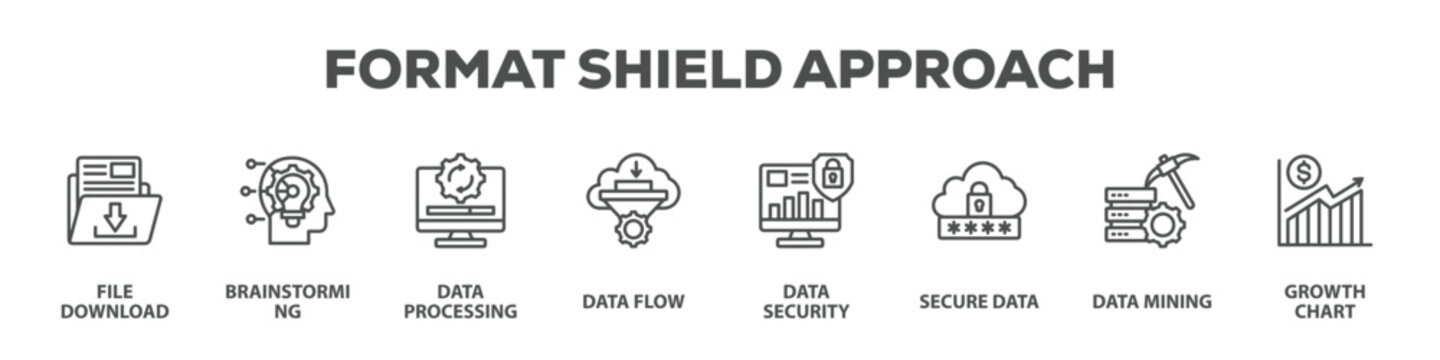 Format Shield Approach with icon of File download, Brainstorming, Data processing, Data flow, Data security, Secure data, Data mining, Growth chart