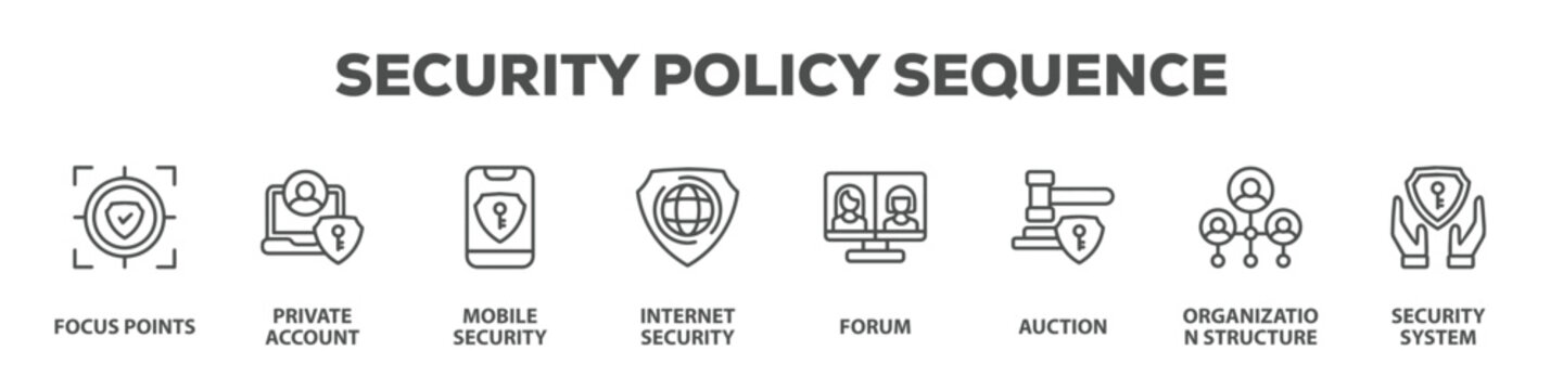 Security Policy Sequence with icon of Focus points, Private account, Mobile security, Internet security, Forum, Auction, Organization structure, Security system