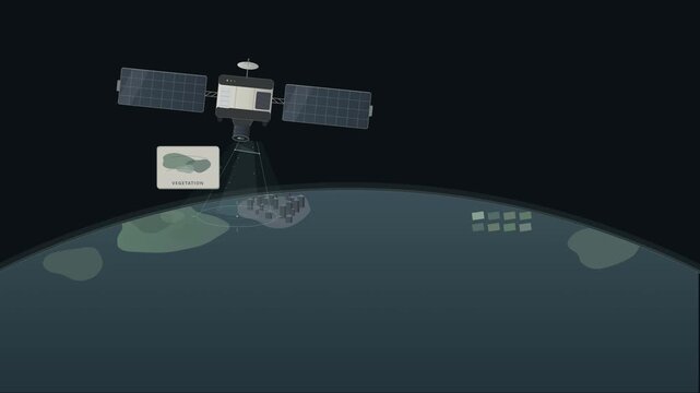 A premium 2.5D aerospace editorial animation of an Earth observation satellite with large solar arrays and a precision optical sensor watching a cropped planetary surface. 