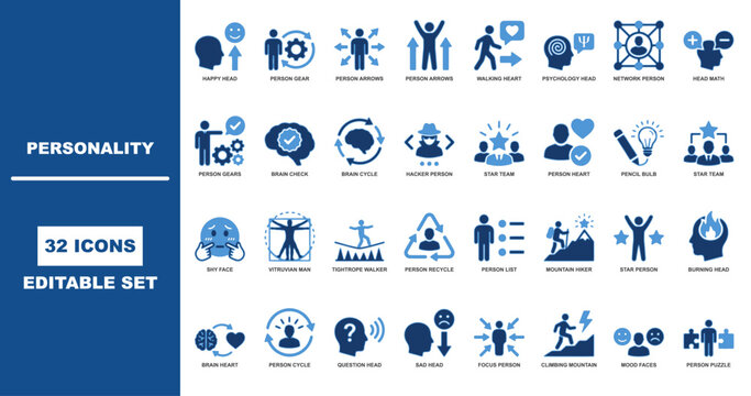 Personality icon set, containing behavior, psychology, traits, character, identity, temperament, mindset and more. Vector illustration.