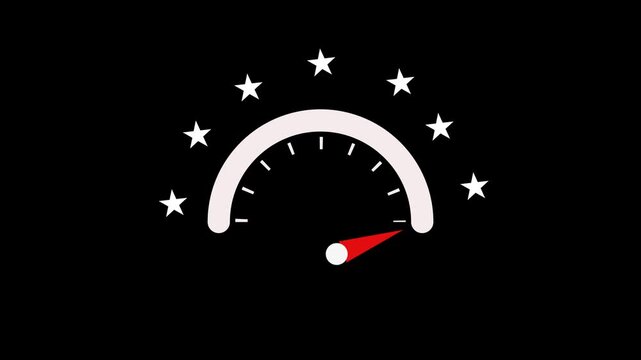Speedometer Performance Gauge and Business Efficiency Concept