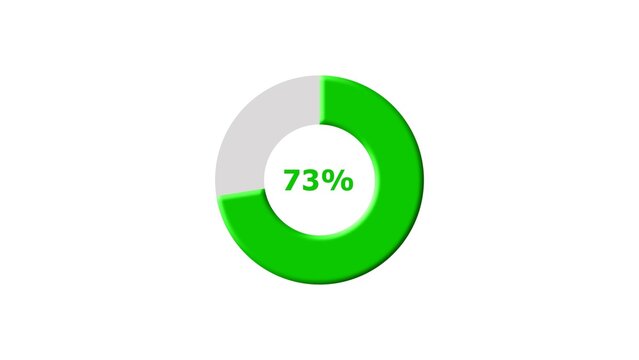 73% circle loading pie chart icon modern design concept illustration.