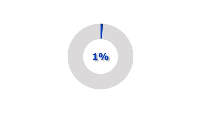 1% circle loading pie chart icon modern design concept illustration.