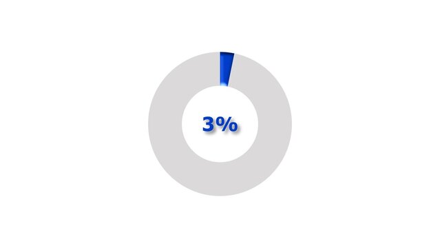 3% circle loading pie chart icon modern design concept illustration.