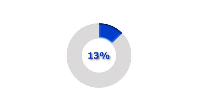 13% circle loading pie chart icon modern design concept illustration.