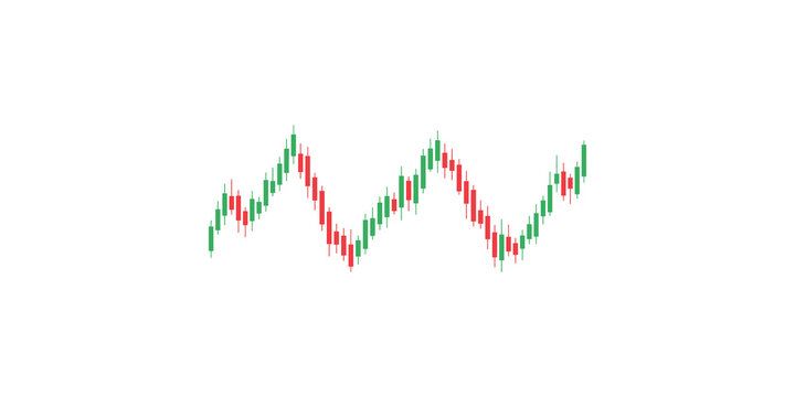 Financial stock market candlestick chart pattern with red and green bars representing market volatility and investment trading analysis.