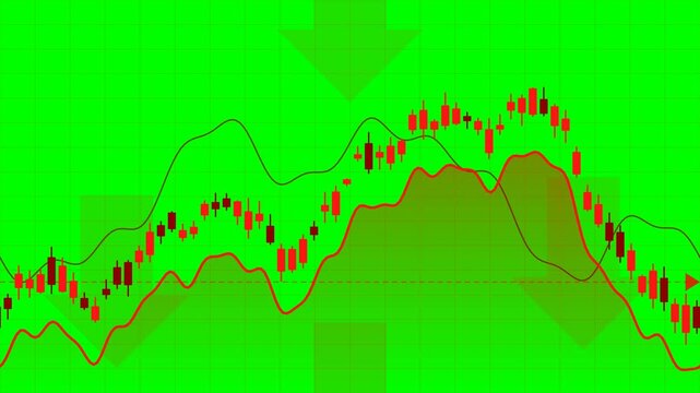 Red Bearish Stock Market Chart Animation