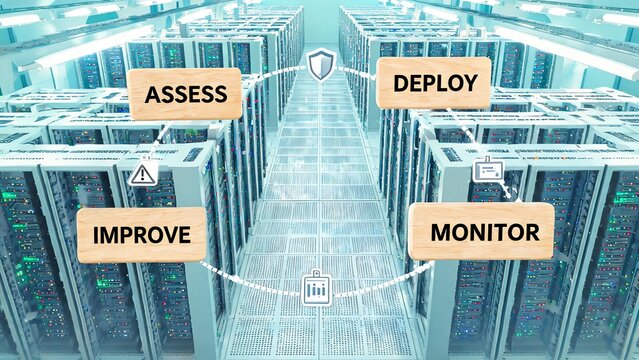 Down-Top Data Center Hall with Zero Trust Security Implementation Workflow Concept