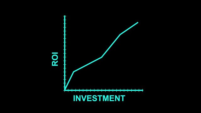 Business graph showing investment Vs ROI increase. Successful business concept 4k footage financial performance analysis with roi indicators, profit growth