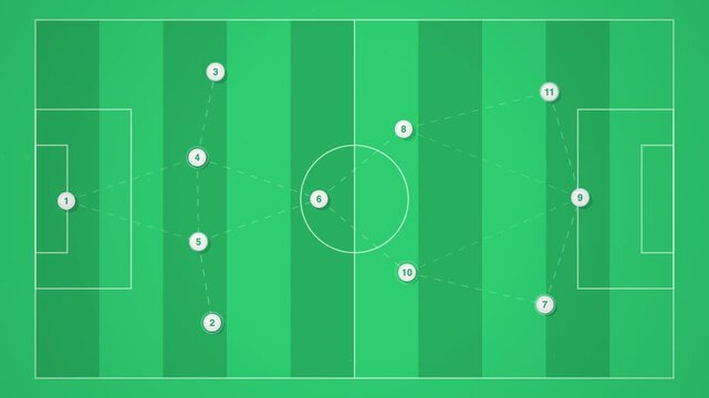 Soccer Tactical Formation Strategy and Player Movement Animation