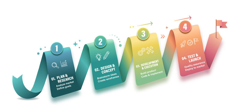 3D Origami Ribbon Infographic Template with 4 Steps Vector