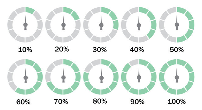 ten green progress speedometers with percentage levels from ten to one hundred percent for tracking performance metrics .