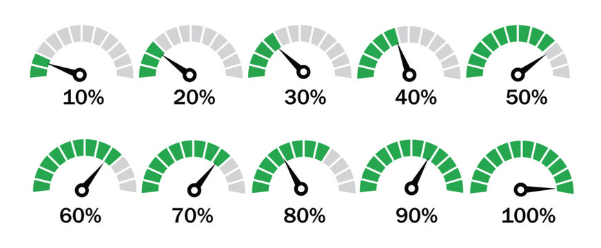 Progress percentage meter. Speedometer icon, quality or credit history indicator. Vector illustration.