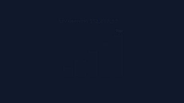 Customer Lifetime Value Growth Escalator Motion Graphic with Indigo and Amber Accents