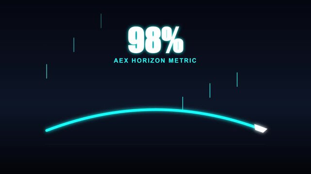 Futuristic Digital Infographic Line Gauge Displaying 98 Percent AEX Horizon Metric