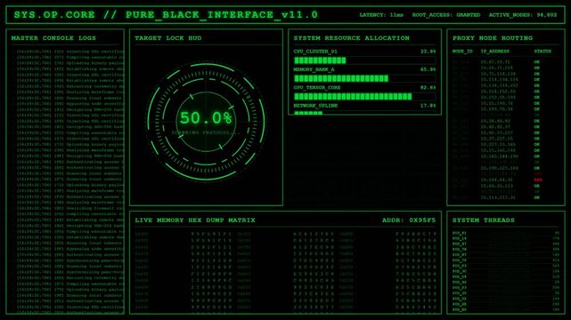 Cyber Security Monitoring Dashboard Interface.