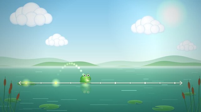 Frog Hopping Along Number Line Skip Counting By Twos Seamless Loop