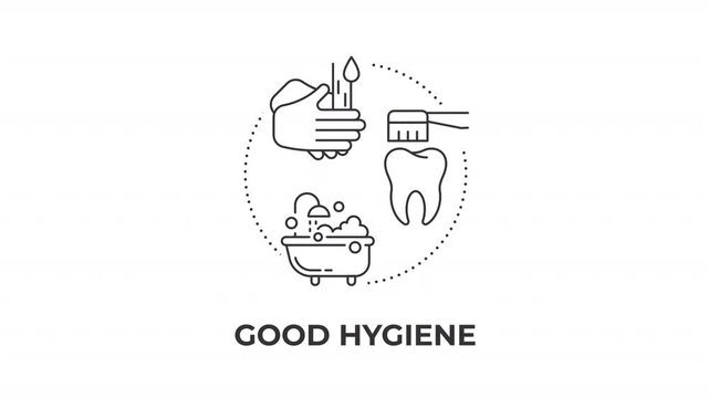 Good hygiene animated line concept icon. Healthy lifestyle practices. Everyday hygiene essentials. Holistic body care. Flat linear graphic motion. Minimalist black outline animation