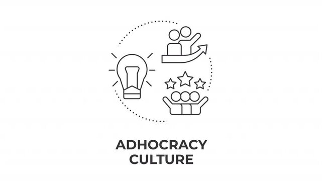 Adhocracy culture animated line concept icon. Cultivating adaptive leadership. Dynamic organizational agility. Employee engagement. Flat linear graphic motion. Minimalist black outline animation