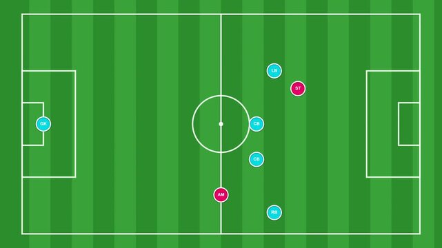 Tactical football offside rule animation diagram