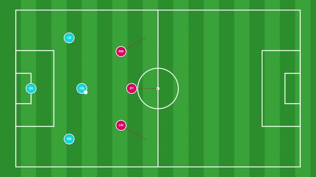 Tactical soccer formation diagram animation video