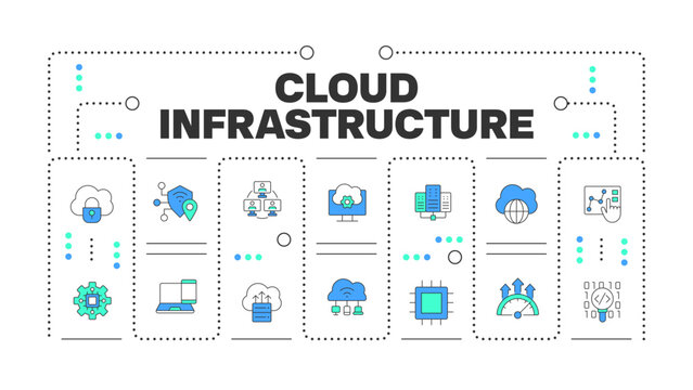 Cloud infrastructure concept banner graphic. Advanced network infrastructure design. Resilient data center engineering. Typography with colorful line pictograms on white background. Flat design