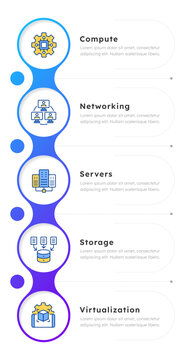 Elements of cloud infrastructure infographic 5 steps. Data workflow infrastructure strategies. Enterprise software. Infochart template. Editable vector info graphics with icons. Data visualization