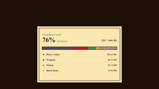 Graphic screen recording of video game inventory weight limit