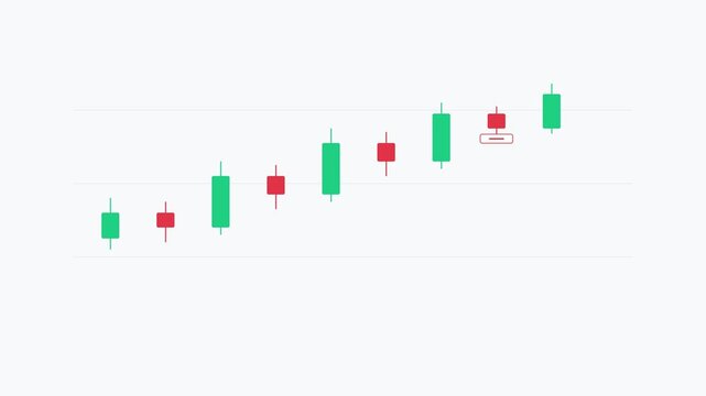Financial candlestick chart showing stock market trading trends and investment growth fluctuations over time with motion graphics