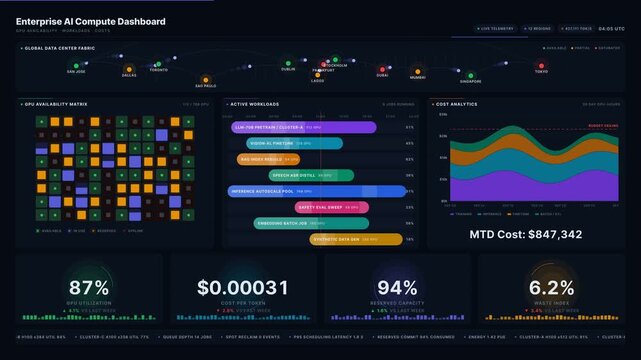 Explore an executive-level dark-mode enterprise AI compute dashboard showcasing GPU availability, workloads, and costs with interactive visual elements and animated data representation.