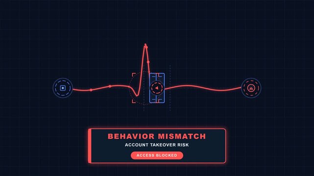 Premium B2B Financial Cybersecurity Real-Time Fraud Detection and Suspicious Transaction Interception Motion Graphic