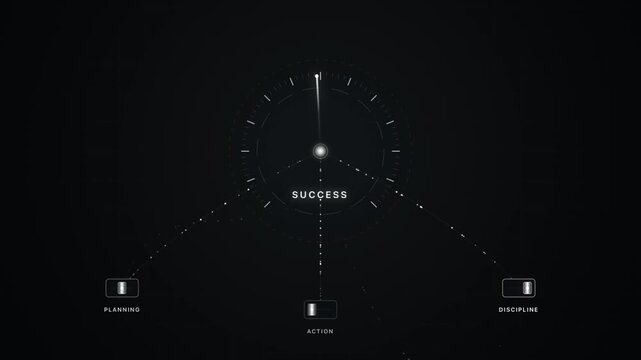 Success Motivation Concept HUD Graphic Interface Featuring Animated Planning Action And Discipline N