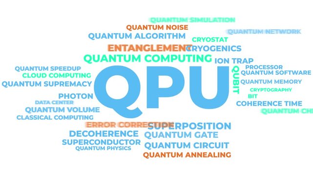 QPU Quantum Processing Unit Animated Word Cloud Technology Background