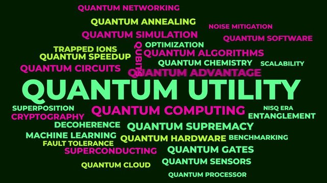 Quantum Utility Word Cloud Animation - Quantum Computing Concepts