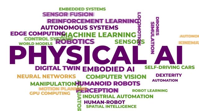 Physical AI Word Cloud - Animated Robotics Technology Typography