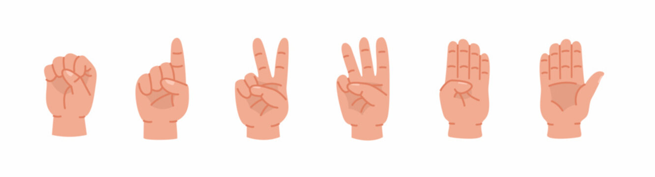 American Sign Language Hand Gestures for Numbers Zero to Five