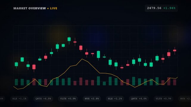 seamless dark candlestick chart dark-terminal loop background
