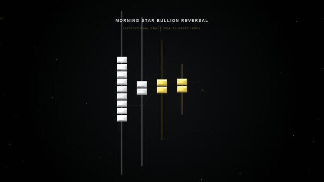 Morning star bullion reversal financial chart pattern