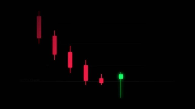 Red candlestick chart showing a bearish market trend
