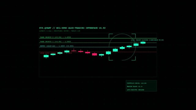 Digital algorithmic trading interface dashboard