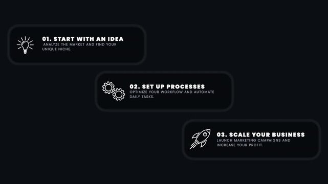 Premium business infographics horizontal 4k animation with three clear steps plates on dark background. Creative corporate presentation template for marketing strategy and video asset.