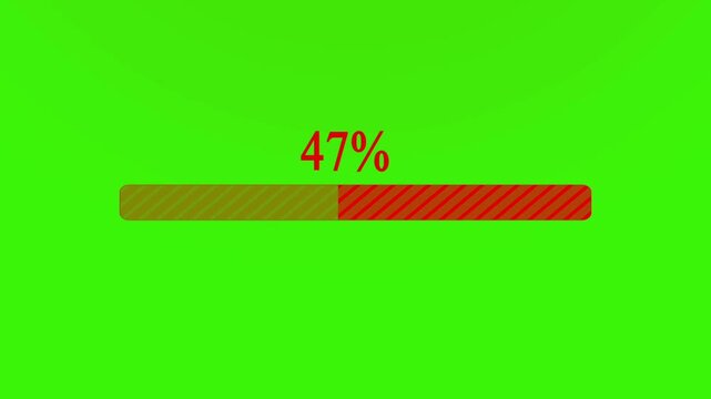 Loading progress bar animation displaying percentage increasing from 0 to 100 on chroma key green screen background