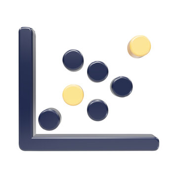 3d rendered scatter plot chart with dark blue axes and circular dots, featuring two light yellow data points, on a white background